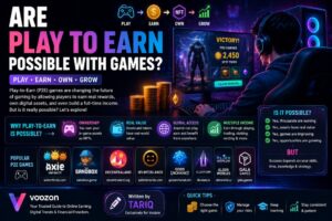 Are Play to Earn possible with games?