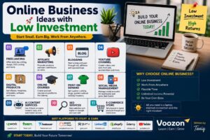 Online Business Ideas with Low Investment