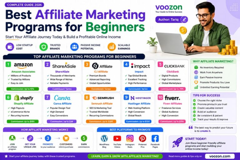 Best Affiliate Marketing Programs for Beginners