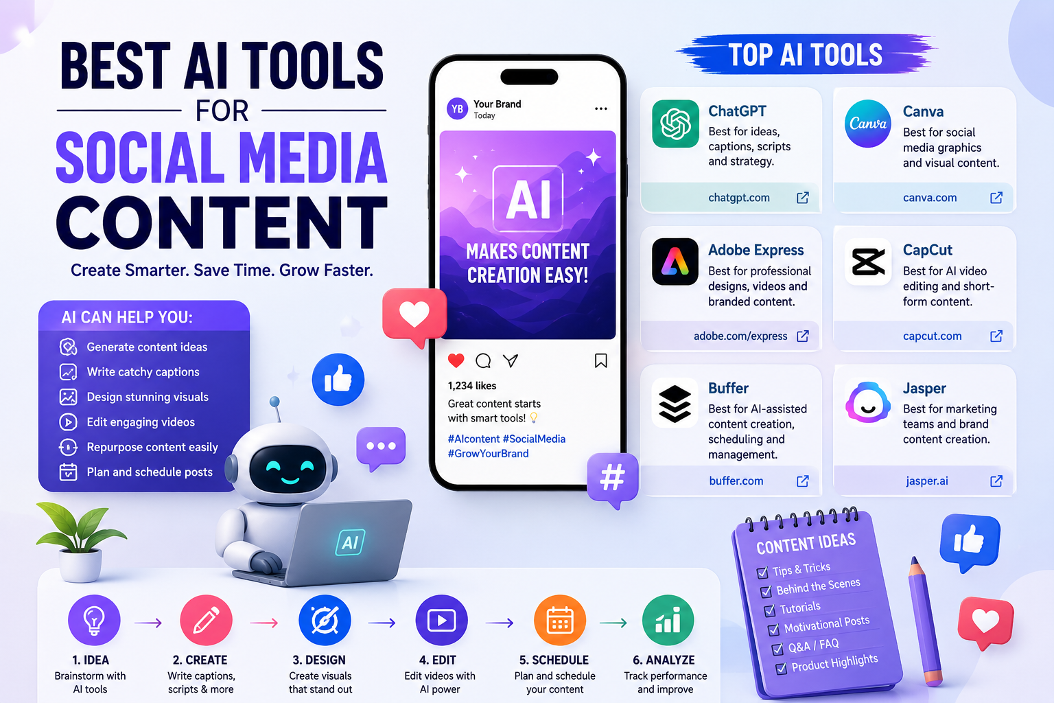 Best AI Tools for Social Media Content